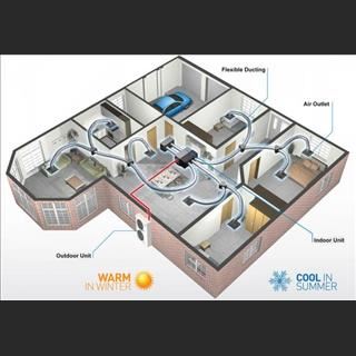 Cần thợ phụ cho việc hỗ trợ lắp đặt và sữa chữa máy lạnh & Cool